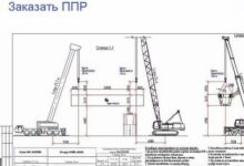 Photo of Как заказать разработку проекта пожарно-производственной безопасности (ППР)