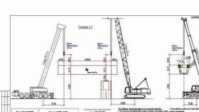 Photo of Как заказать разработку проектно-производственной документации (ППР)